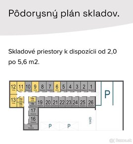 Prenájom skladov Bratislava Ružinov- STORAGE Mierova