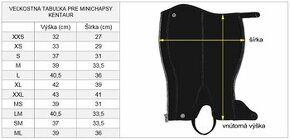 Minichapsy zn. Kentaur - úplne nové - 1