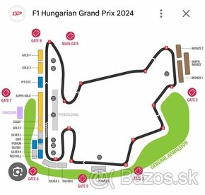 F1 Hungaroring VC Maďarska 2024