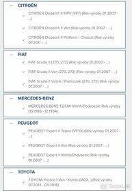 Brzdové doštičky Citroën, Fiat, Mercedes, Peugeot - 1