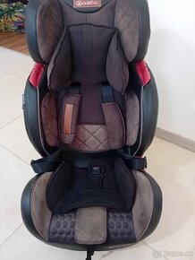 Autosedacka 9-36kg ISOFIX