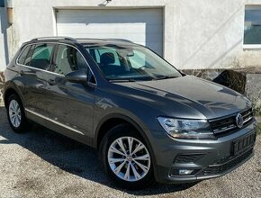 Volkswagen Tiguan 2.0 TDi, 110 kw, DSG - 1