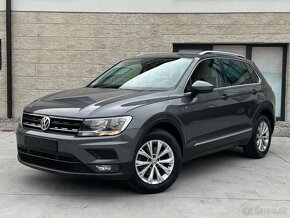 Volkswagen Tiguan 2.0TDi DSG r.v 2019 - Odpočet DPH -