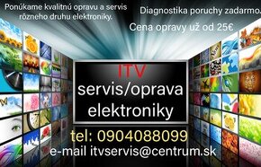 ITVS Servis TV PC PS XBOX