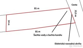 Na predaj pozemok v obci Bačkovík, Košice - okolie