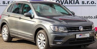 Volkswagen Tiguan 1.5 TSI EVO BMT 150k Edition Trendline DSG