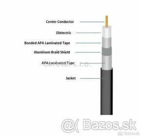 Koaxialny kabel do zeme - 1