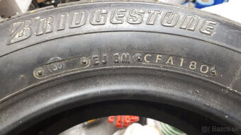 BRIDGESTONE POTENZA