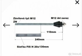 Fischer thermax  distancny system - 1