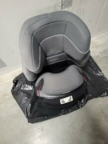 Kvalitna Cybex autosedacka