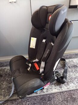 Autosedačka Lionelo Sander 0-36kg Isofix