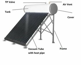 Tlakový solarny set 180l heatpipe