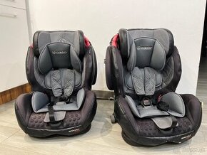 2x Autosedačka Coletto Sportivo Only Isofix 9-36 kg