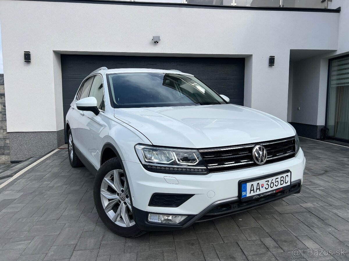 Volkswagen Tiguan 2.0 TDI 176kw 4x4 DSG