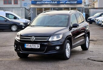 Volkswagen Tiguan 2.0 CR TDI 4-Motion Sport&Style DSG - 20