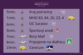 ABSOLUTE REAL/3i byt v BA – Dúbravke,Ulica Pri Kríži,73.9 m2 - 20