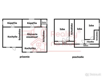 Na predaj krásna zariadená chata s vinohradom v obci Trávnic - 20