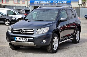 Toyota RAV4 Cross Sport - 20