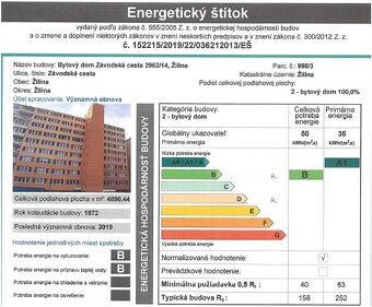 ✳2i byt✳moderná dispozícia✳ komplet zariadený✳širšie centrum - 20