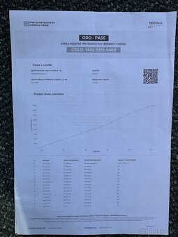 Škoda Kodiaq 1.5 Tsi-110kw-DSG-rv:6.11.2019-Canton-360° - 20