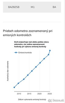 ✅ Škoda Fabia 1.2 htp, 47 kW ( 64 PS ), Construct, - 20