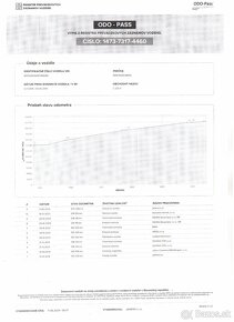 ✳️Mercedes-Benz C trieda Kombi 220 BlueTEC A/T ODPOČET DPH✳️ - 20