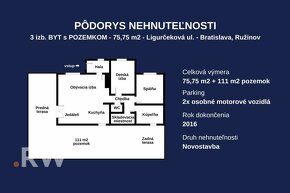 NOVOSTAVBA - 3 izb. 76 m2 + 136 m2 záhrada - Ligurčeková, BA - 20