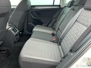 Tiguan EVO Life Odpočet DPH Top stav - 20