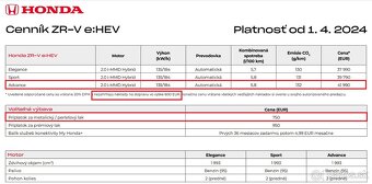 HONDA ZR-V 2.0 e:HEV ADVANCE Panorama BOSE Head-Up Kůže atd. - 20