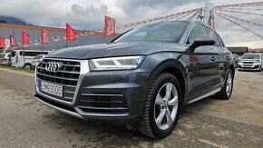 Audi Q5 40 2.0 TDI Design quattro S tronic Sline - 20