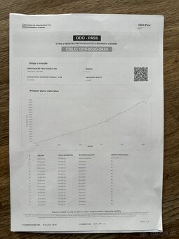 Škoda Kodiaq 1.5 Tsi-110kw-7.miestne-rv:1.11.2019-171tis km - 20