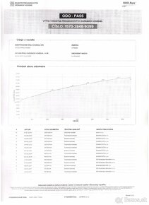 ✳️Citroën C4 Picasso 1.6 HDi 16V 112k Exclusive✳️ - 20