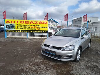 Volkswagen Golf Variant 1.6 TDI BMT 110k - 20