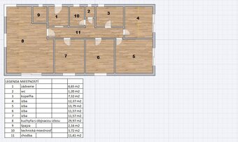 NOVÁ VÍRIVKA V CENE 5-IZB. RODINNÝ DOM S VEĽKÝM POZEMKOM - 20