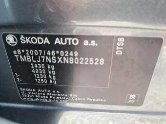 ŠKODA KODIAQ 2.0TDI SCR EVO SPORTLINE 4X4 DSG - 20