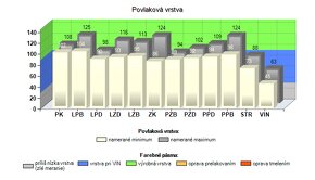 Škoda Octavia 3 2.0 TSI Style DSG 140KW - 20