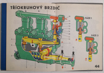 Moderní automobil v obrazech s obrazovou prílohou - 20