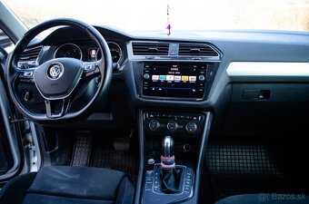 Volkswagen Tiguan 2.0 TDI SCR BMT Edition Trendline DSG - 20