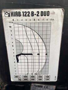 MAN TGM 18.240 + HIB 122 B-2 DUO - 20