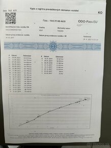 Seat Toledo 1.4 TDI FR-Full Led-Alcantara-Navi--2017-173tis - 20