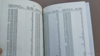 Seznam náhradních dílu na ŠKODA 110R, 110 R erko. HRUBÝ - 20