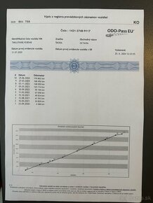 Škoda Octavia Combi 2.0 TDI-DSG-rv:31.7.2020-Virtual cocpit- - 20