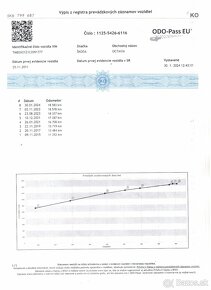 ✳️Škoda Octavia 1.4 MPI Active 20000 KM✳️ - 20