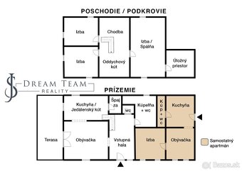 Rodinný dom s apartmánom a záhradou 1540m2, Banská Štiavnica - 20