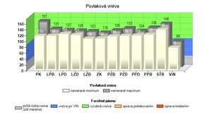 Škoda Octavia Combi 2.0 TDI 110KW Style Webasto r.2021 - 20