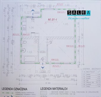 Investujte múdro a zarobte viac na Prenájme  - 20