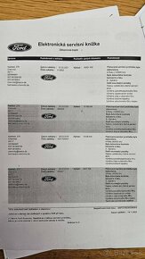 Ford Ecosport 2015 Titanium 1 majitel 35 tis km serviska - 20