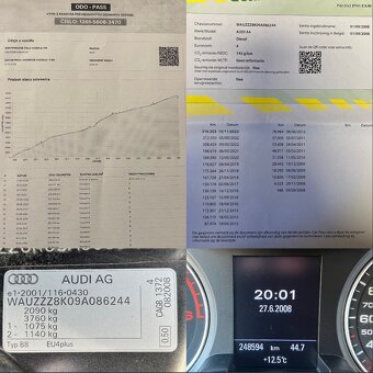 PREDÁM AUDI A4 B8 AVANT 2.0TDi CR 100kW CAGB dovoz BE - 20