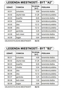 AKCIA Predám 3-izbový byt v Diakovciach-Šaľa poschodie - 20