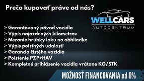 Škoda Octavia 2.0 TDI RS 4x4 DSG 147 kw - 20